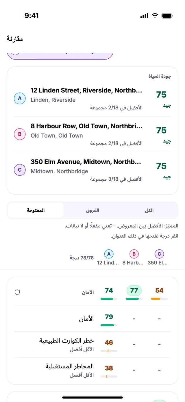 مقارنة بين ثلاثة عناوين توضيحية جنبًا إلى جنب.