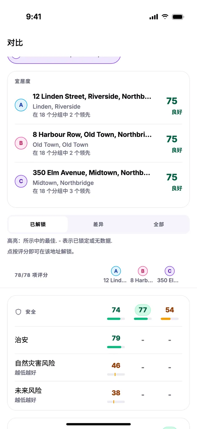 三个示例地址并排对比。