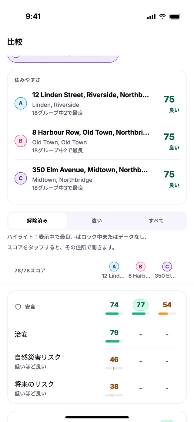三件のサンプル住所を、横に並べて比較した画面。