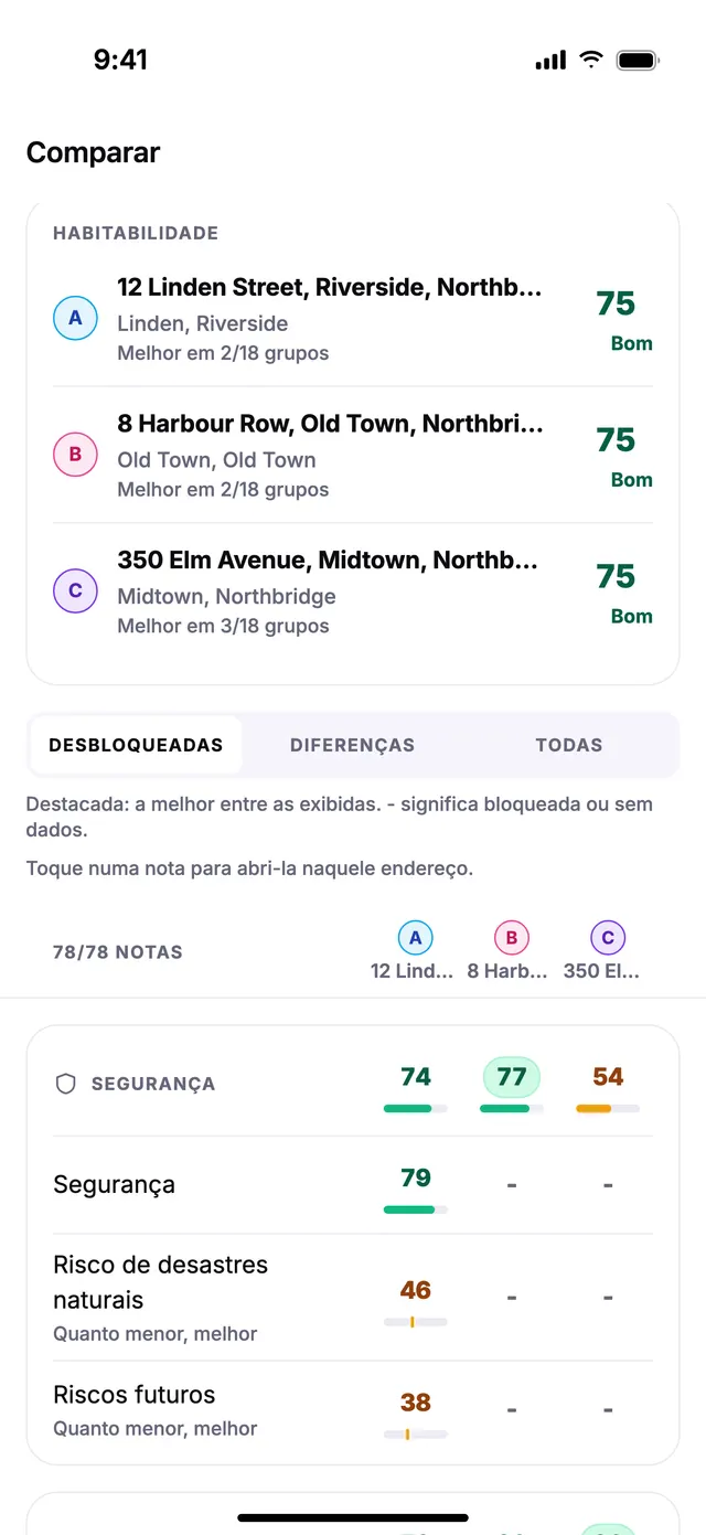 Três endereços de exemplo comparados lado a lado.