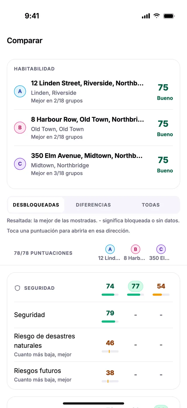 Tres direcciones de ejemplo comparadas lado a lado.