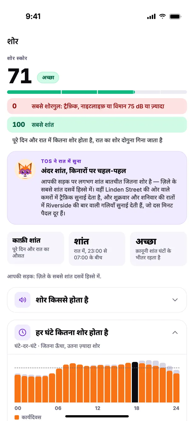 TownSpec में शोर स्कोर, घंटे-दर-घंटे के चार्ट के साथ।