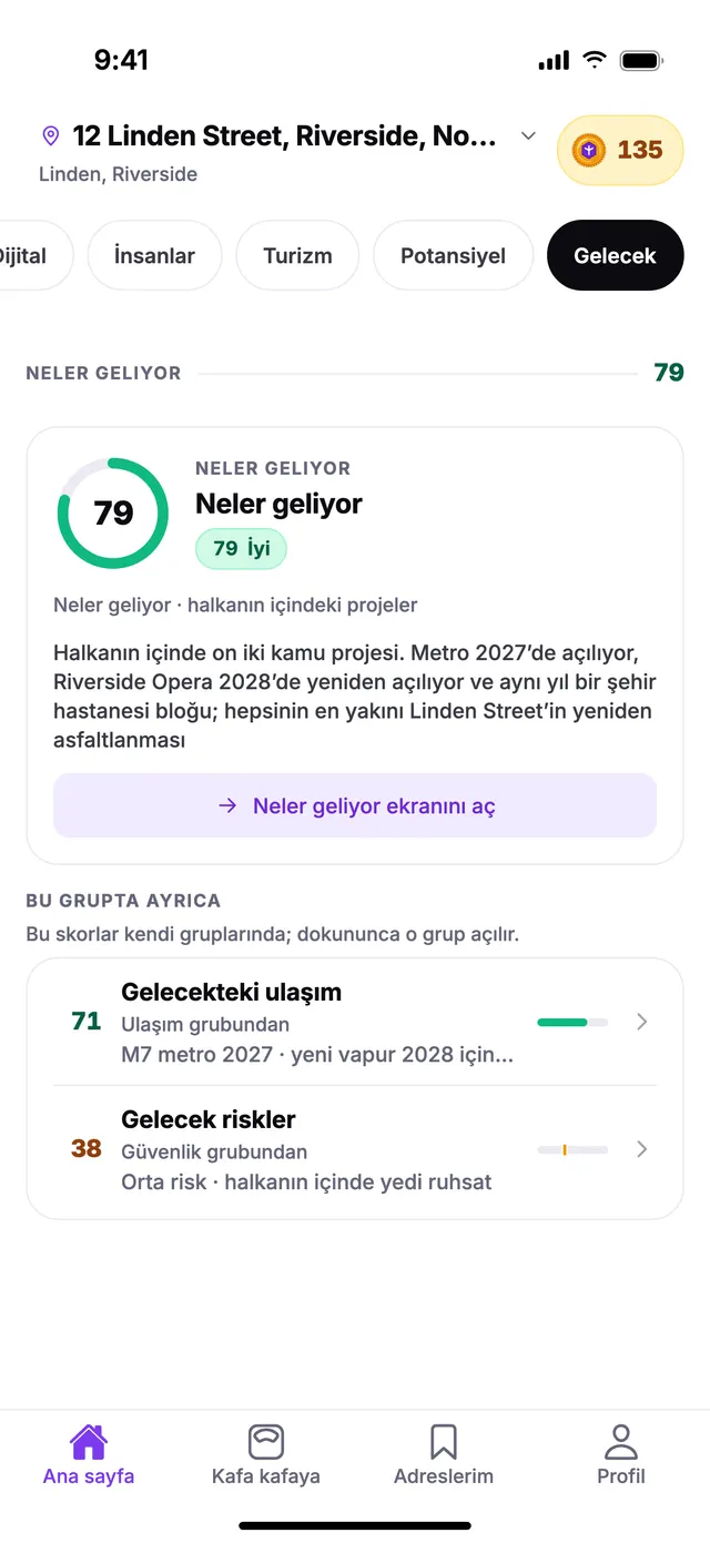 TownSpec Ana sayfasında Neler geliyor grubu, örnek bir adres için.