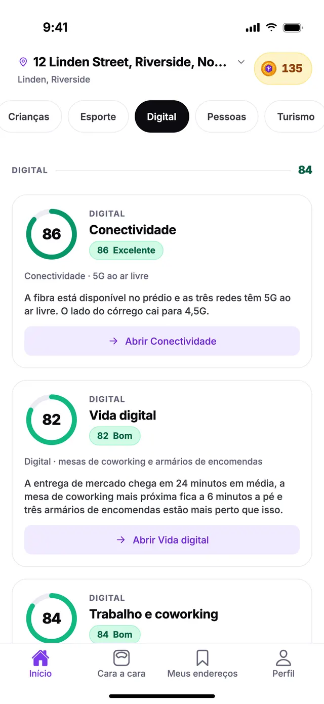 O grupo Digital na tela Início do TownSpec, para um endereço de exemplo.