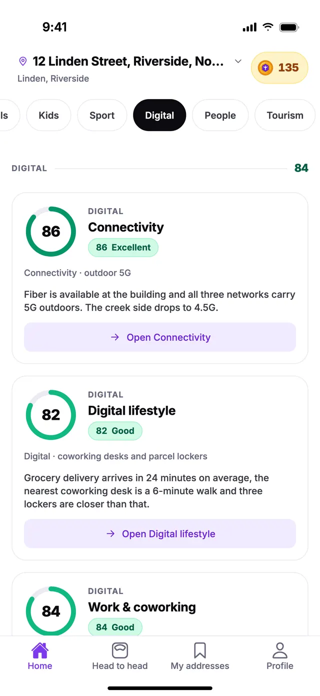 The Digital group on the Home screen of TownSpec, for an example address.
