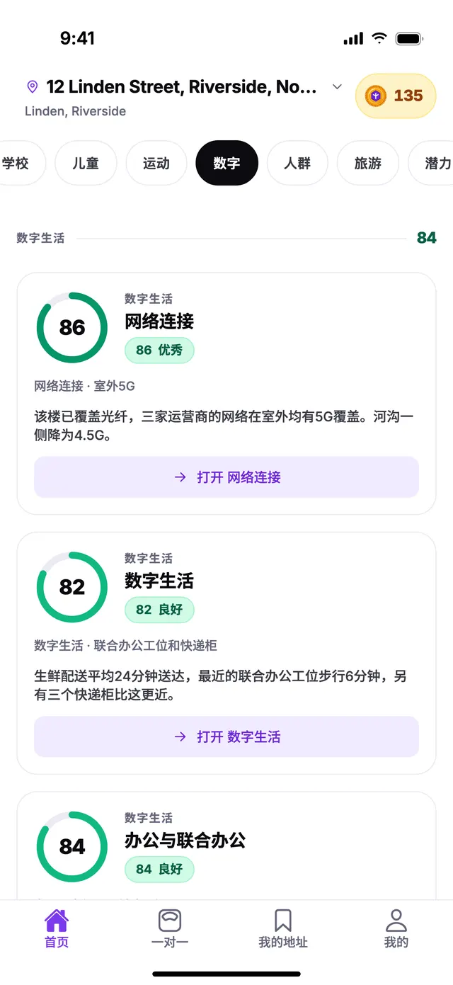 TownSpec 首页上，示例地址的数字生活分组。