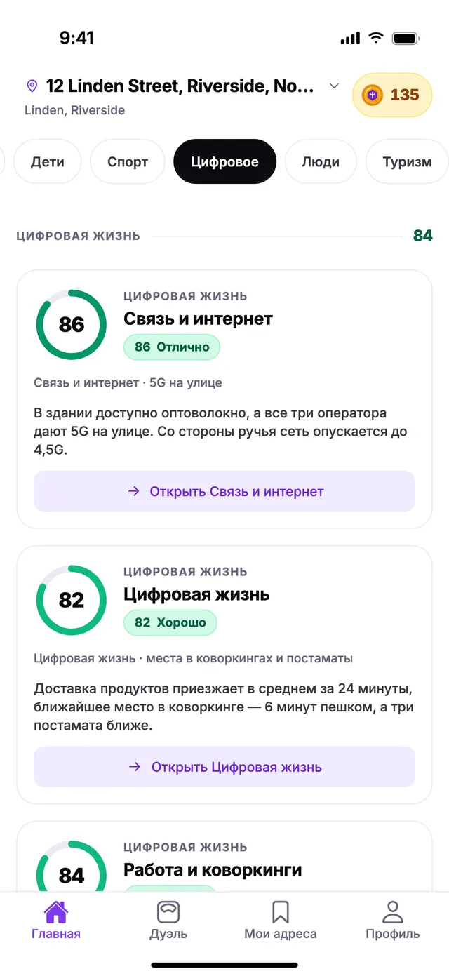 Группа «Цифровая жизнь» на экране «Главная» в TownSpec для адреса из примера.