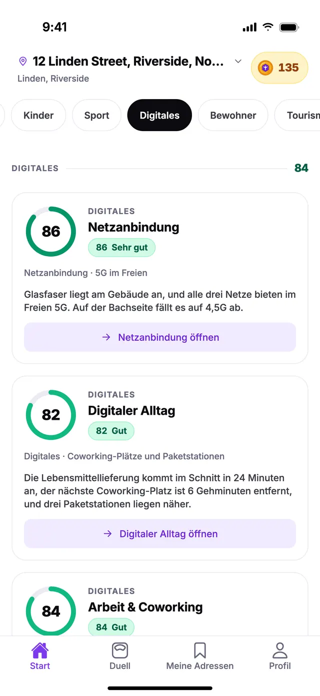 Die Gruppe Digitales auf dem Startbildschirm von TownSpec, für eine Beispieladresse.