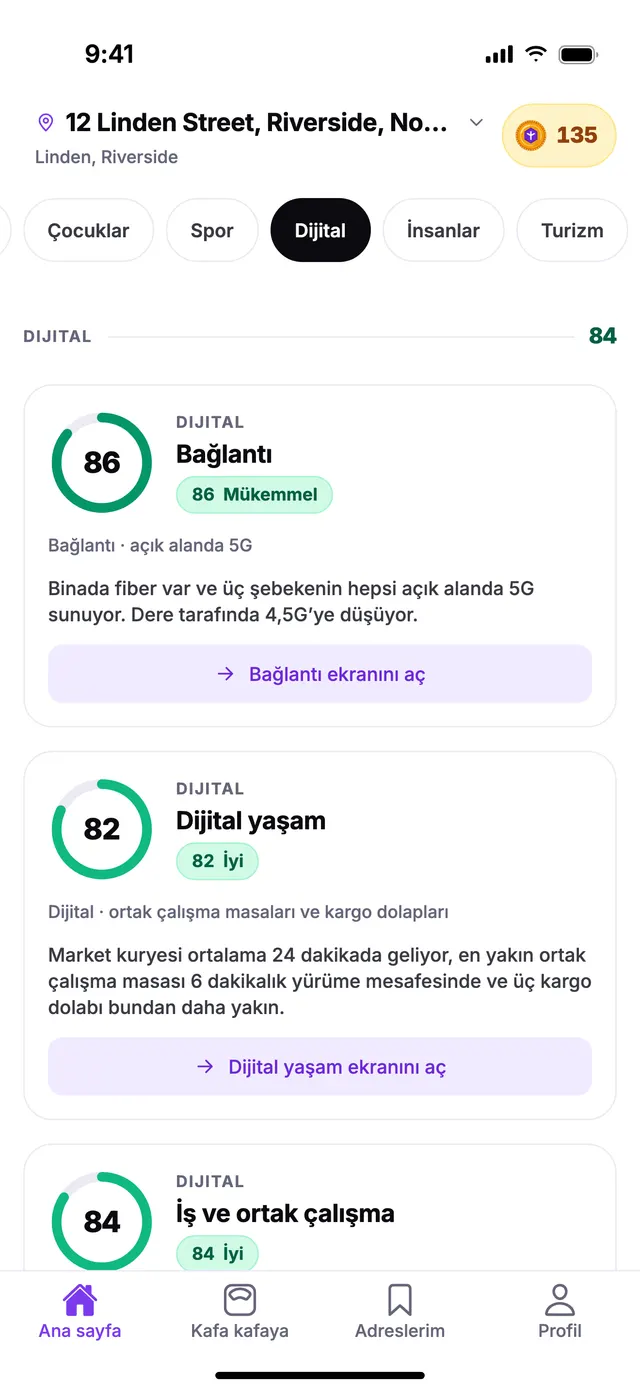 TownSpec Ana sayfasında Dijital grubu, örnek bir adres için.