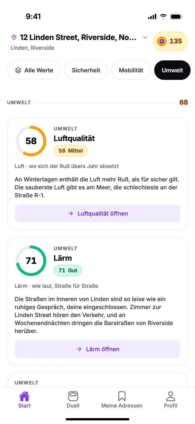 Die Gruppe Umwelt auf dem Startbildschirm von TownSpec, für eine Beispieladresse.