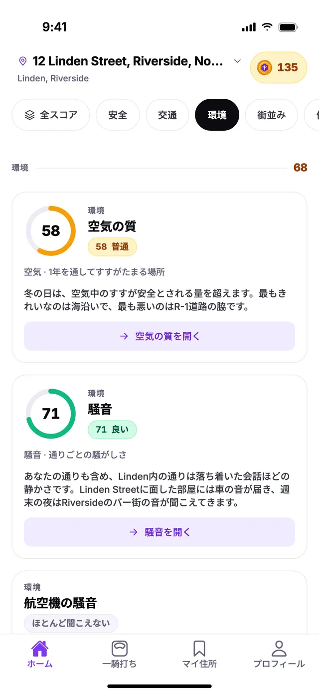 TownSpecのホーム画面にある環境グループ。サンプル住所での表示例です。