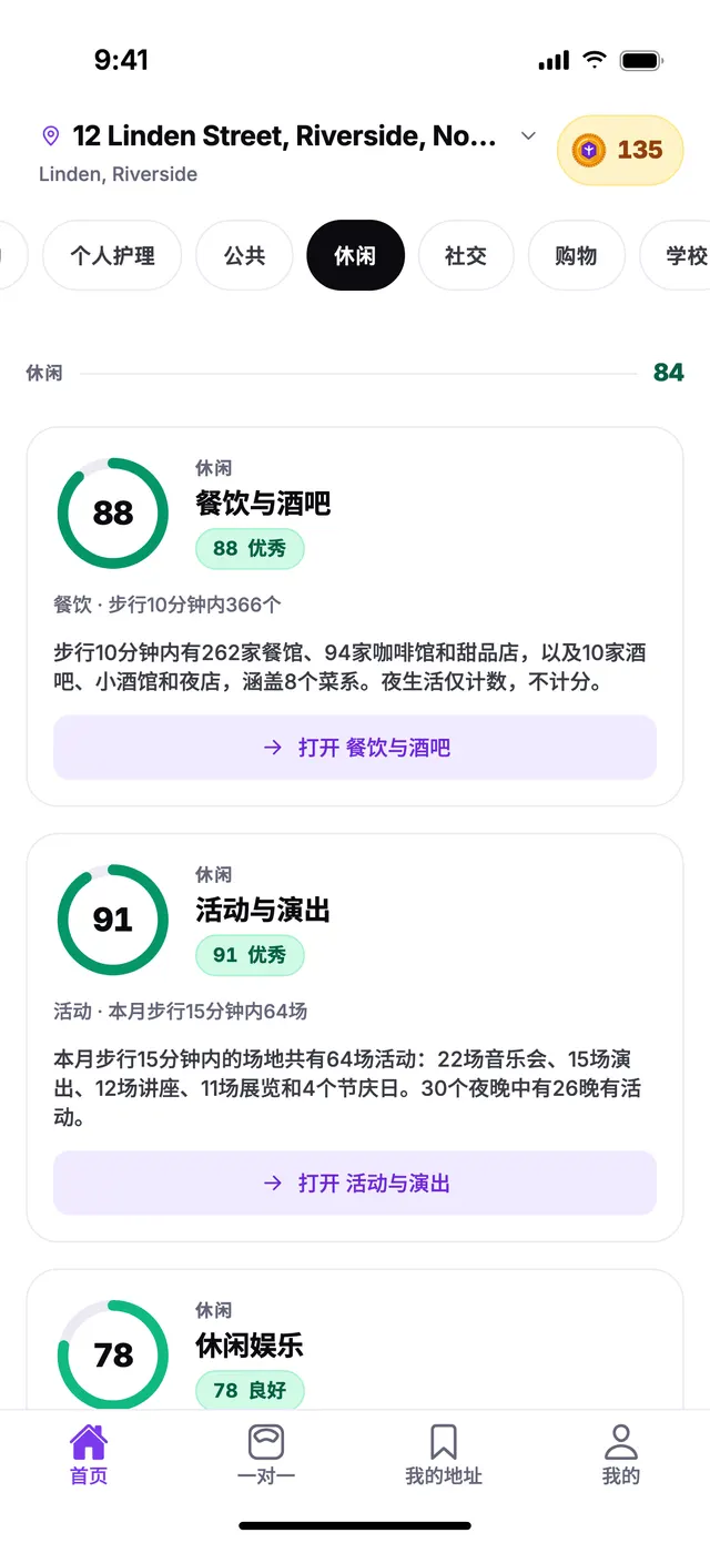 TownSpec 首页上，示例地址的休闲分组。