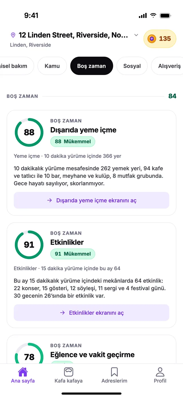 TownSpec Ana sayfasında Boş zaman grubu, örnek bir adres için.