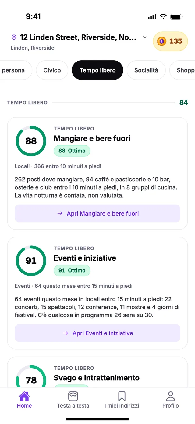 Il gruppo Tempo libero nella schermata Home di TownSpec, per un indirizzo di esempio.