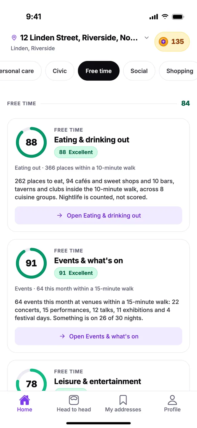 The Free time group on the Home screen of TownSpec, for an example address.
