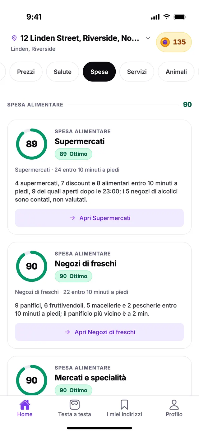 Il gruppo Spesa alimentare nella schermata Home di TownSpec, per un indirizzo di esempio.