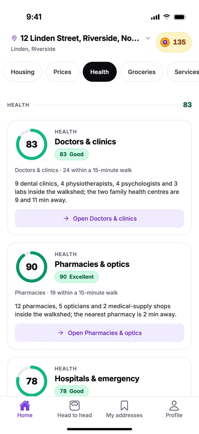 The Health group on the Home screen of TownSpec, for an example address.