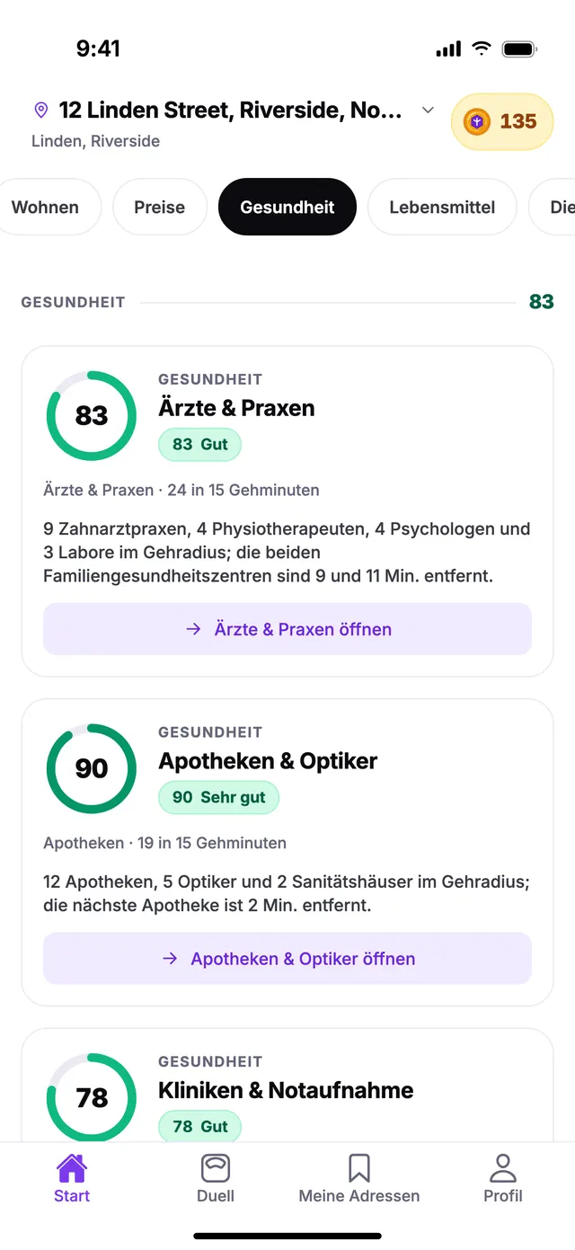 Die Gruppe Gesundheit auf dem Startbildschirm von TownSpec, für eine Beispieladresse.