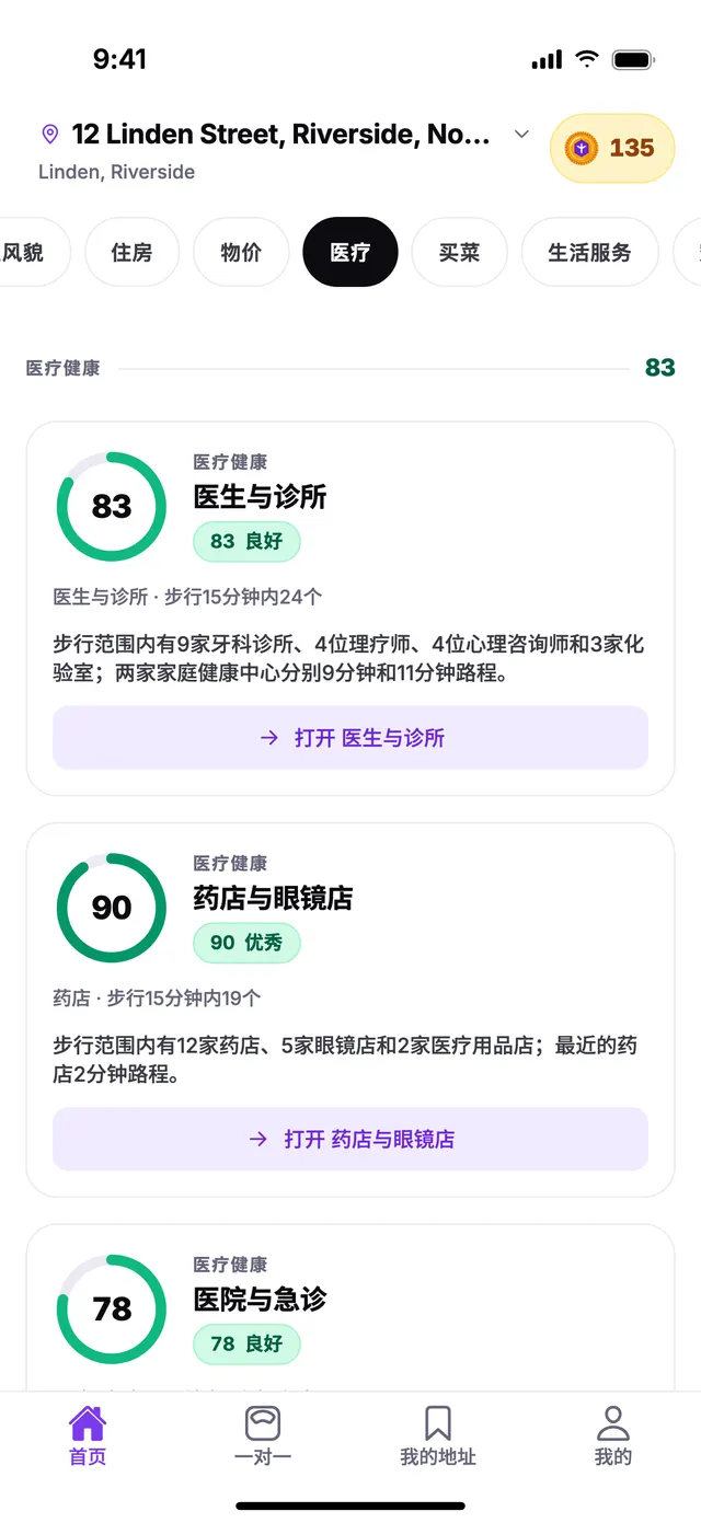 TownSpec 首页上，示例地址的医疗健康分组。