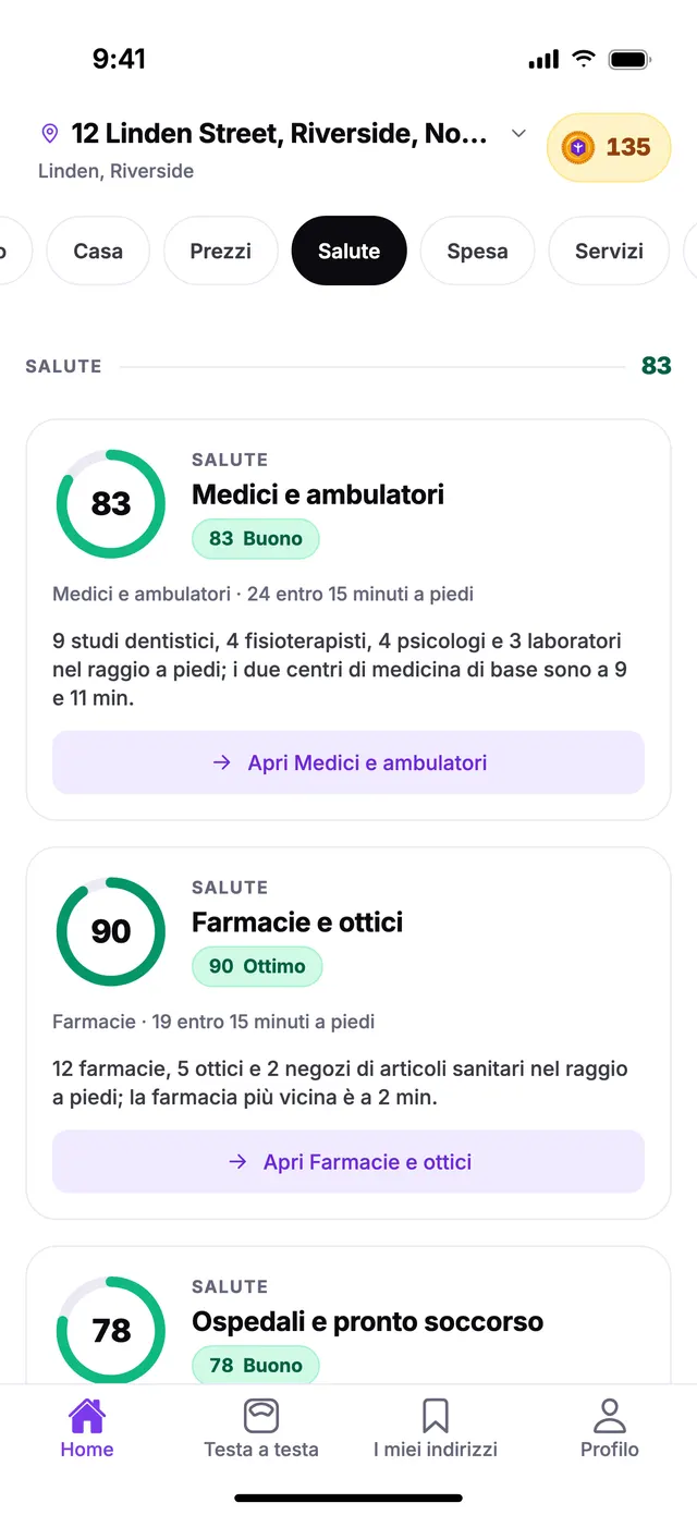 Il gruppo Salute nella schermata Home di TownSpec, per un indirizzo di esempio.