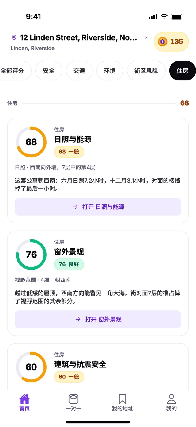 TownSpec 首页上，示例地址的住房分组。