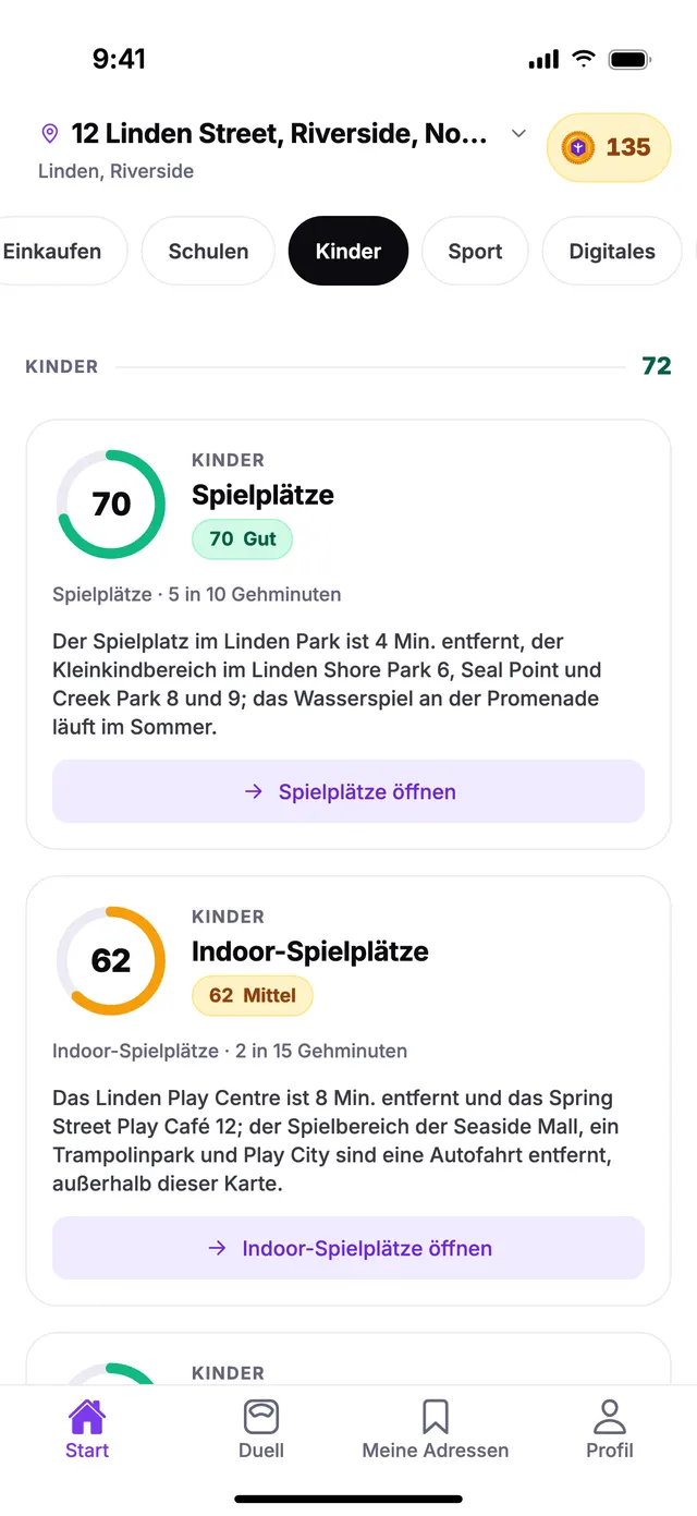 Die Gruppe Kinder auf dem Startbildschirm von TownSpec, für eine Beispieladresse.