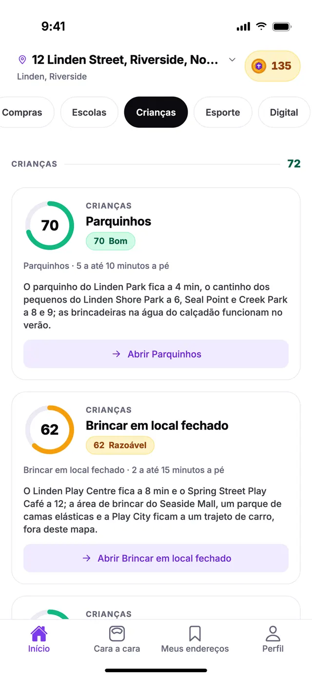 O grupo Crianças na tela Início do TownSpec, para um endereço de exemplo.