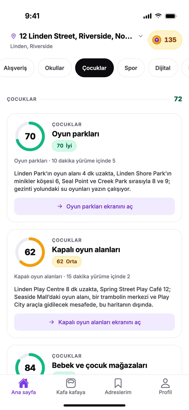 TownSpec Ana sayfasında Çocuklar grubu, örnek bir adres için.