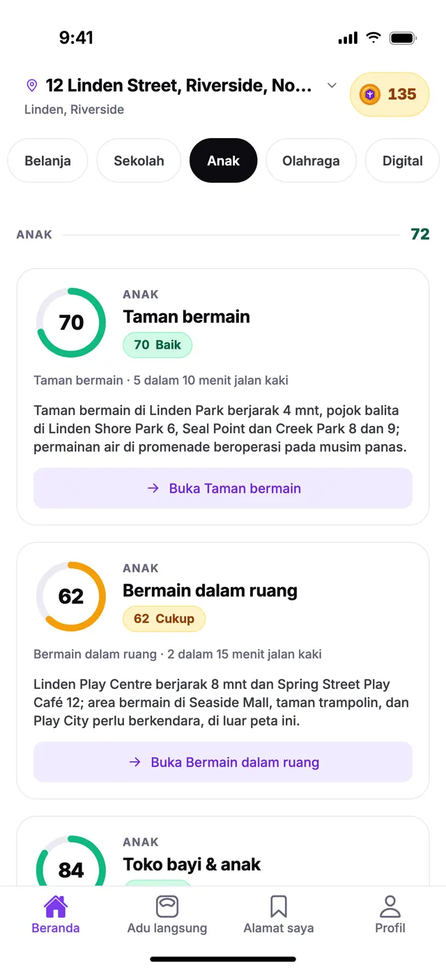 Grup Anak di layar Beranda TownSpec, untuk alamat contoh.