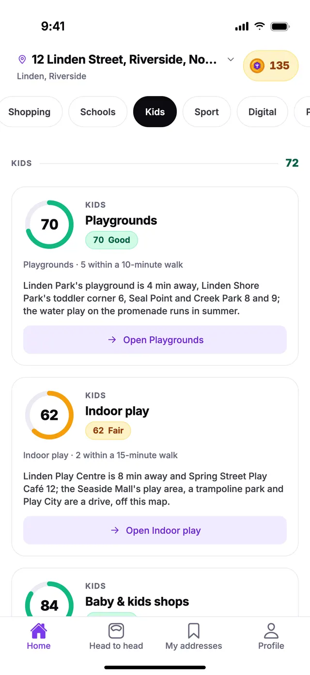 The Kids group on the Home screen of TownSpec, for an example address.
