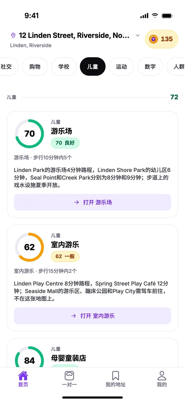 TownSpec 首页上，示例地址的儿童分组。