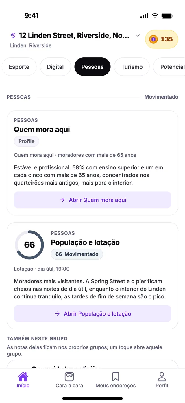 O grupo Pessoas na tela Início do TownSpec, para um endereço de exemplo.