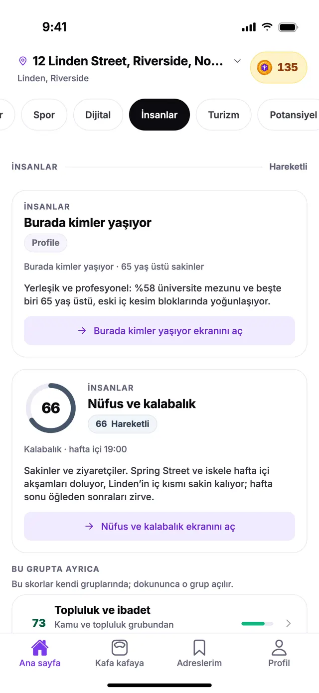 TownSpec Ana sayfasında İnsanlar grubu, örnek bir adres için.