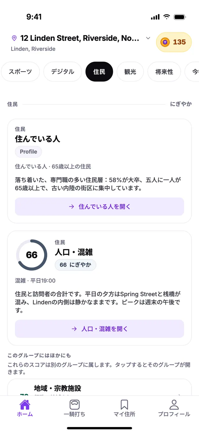 TownSpecのホーム画面にある住民グループ。サンプル住所での表示例です。