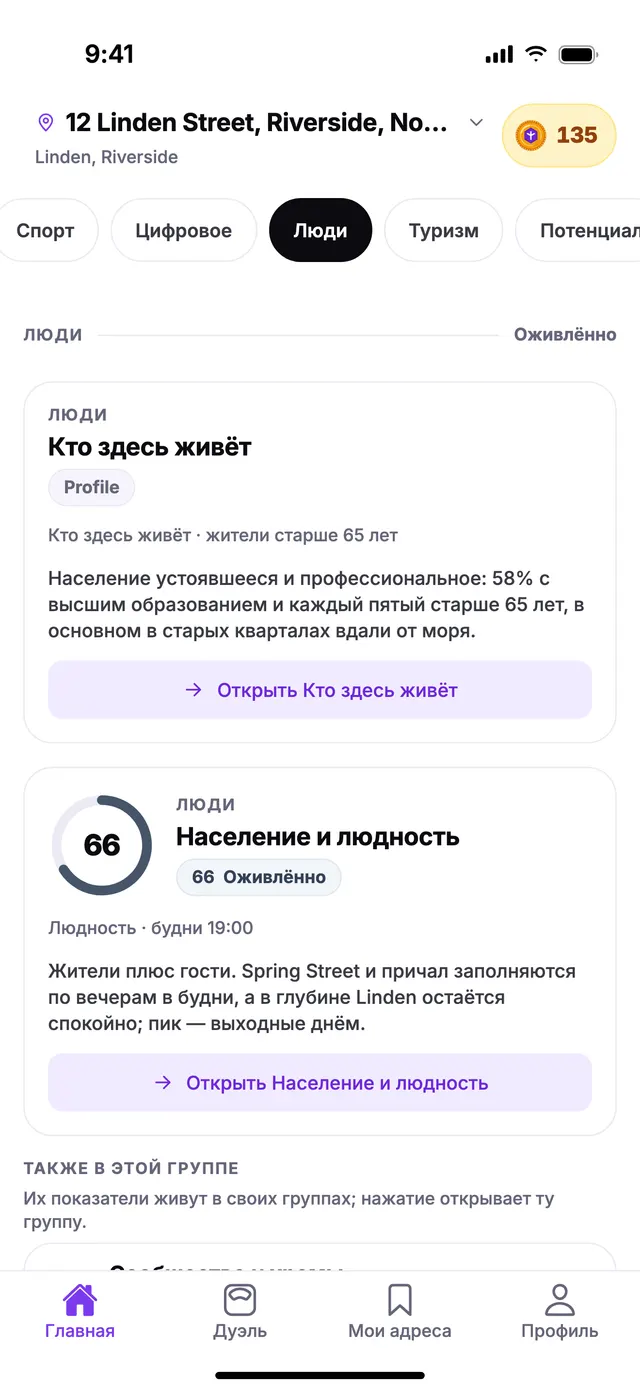 Группа «Люди» на экране «Главная» в TownSpec для адреса из примера.