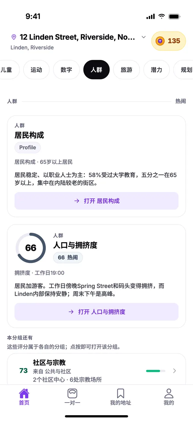 TownSpec 首页上，示例地址的人群分组。
