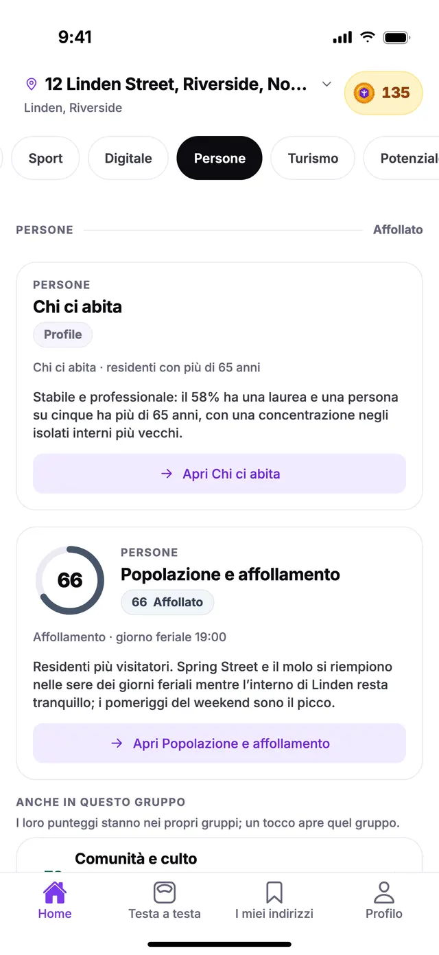 Il gruppo Persone nella schermata Home di TownSpec, per un indirizzo di esempio.