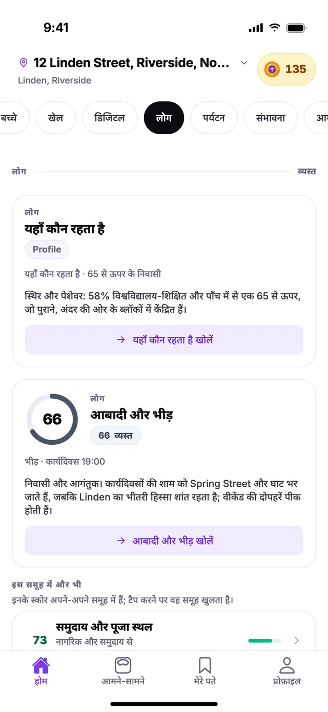 TownSpec की होम स्क्रीन पर लोग समूह, एक उदाहरण पते के लिए।