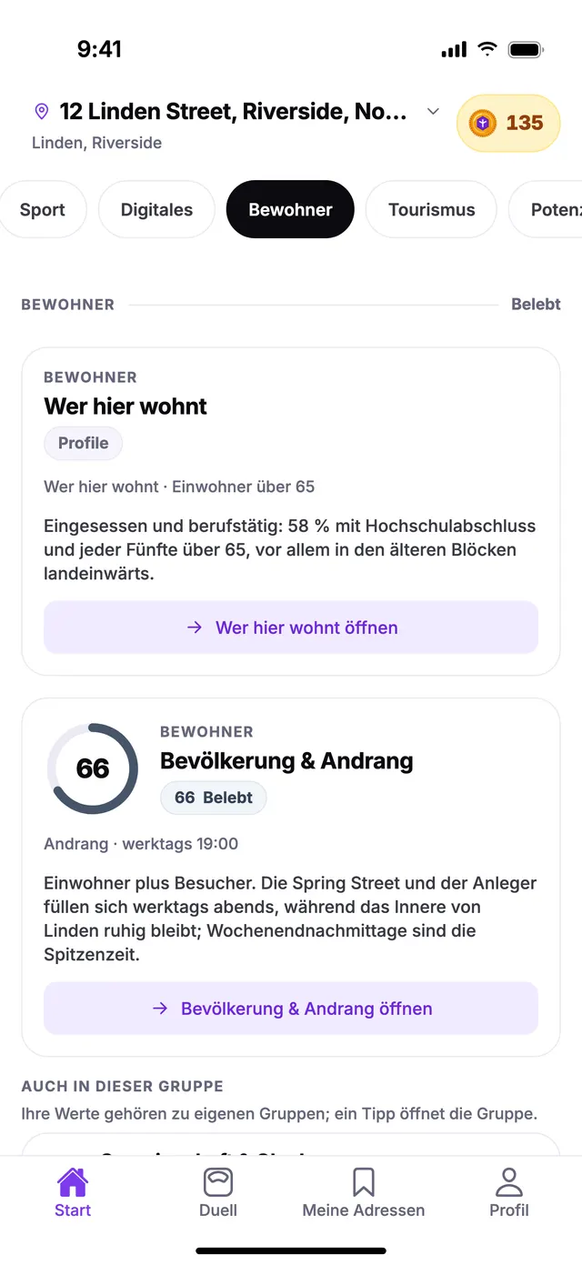 Die Gruppe Bewohner auf dem Startbildschirm von TownSpec, für eine Beispieladresse.
