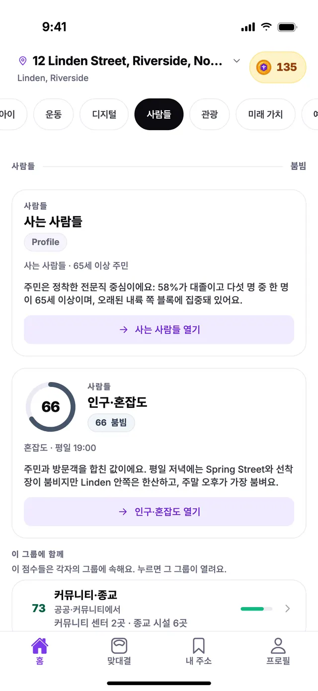 TownSpec 홈 화면의 사람들 그룹, 예시 주소 기준.