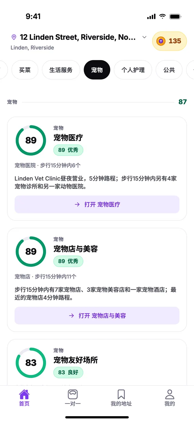 TownSpec 首页上，示例地址的宠物分组。