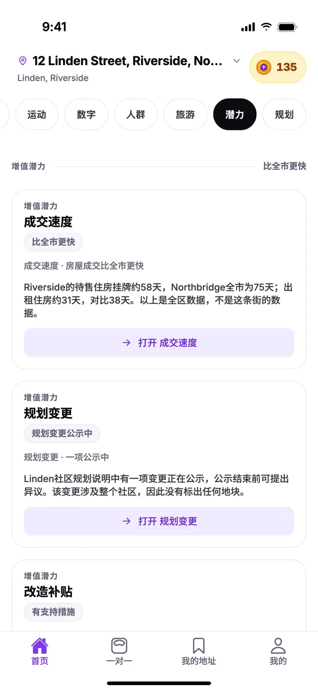 TownSpec 首页上，示例地址的增值潜力分组。