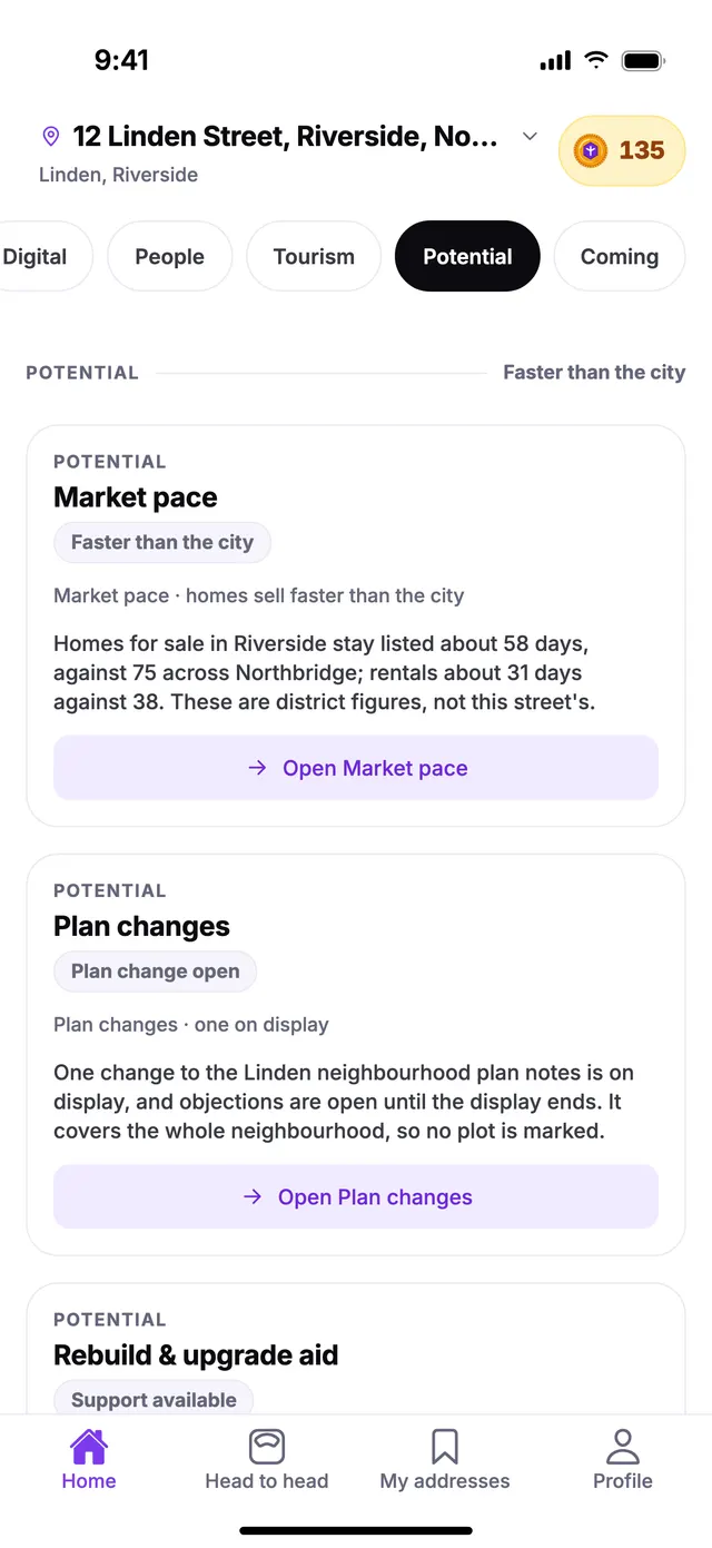 The Potential group on the Home screen of TownSpec, for an example address.