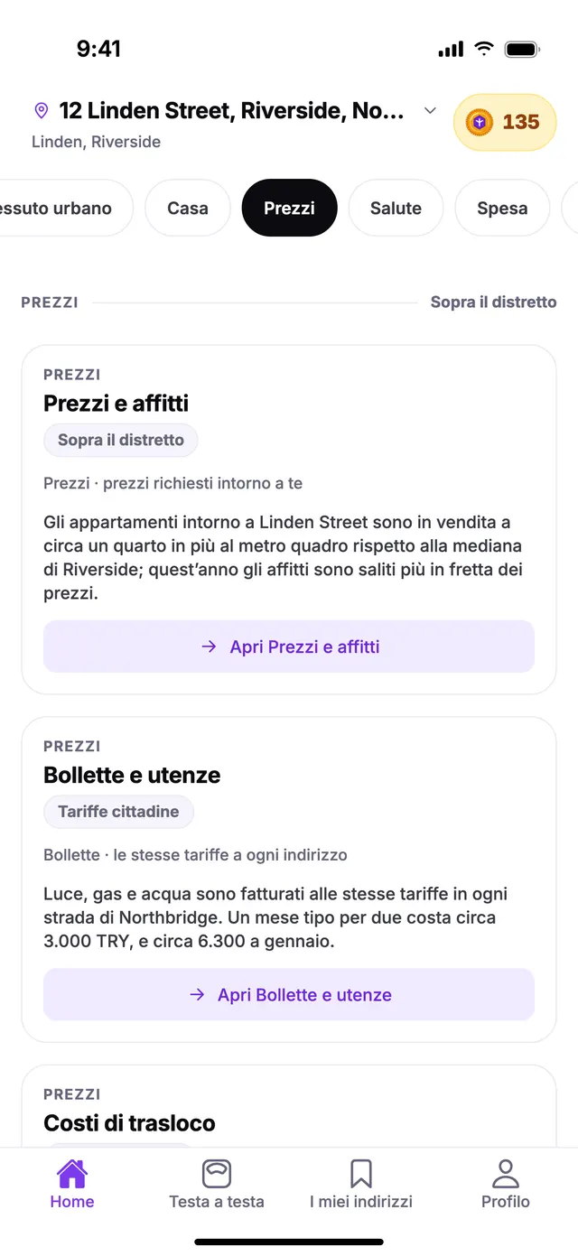 Il gruppo Prezzi nella schermata Home di TownSpec, per un indirizzo di esempio.