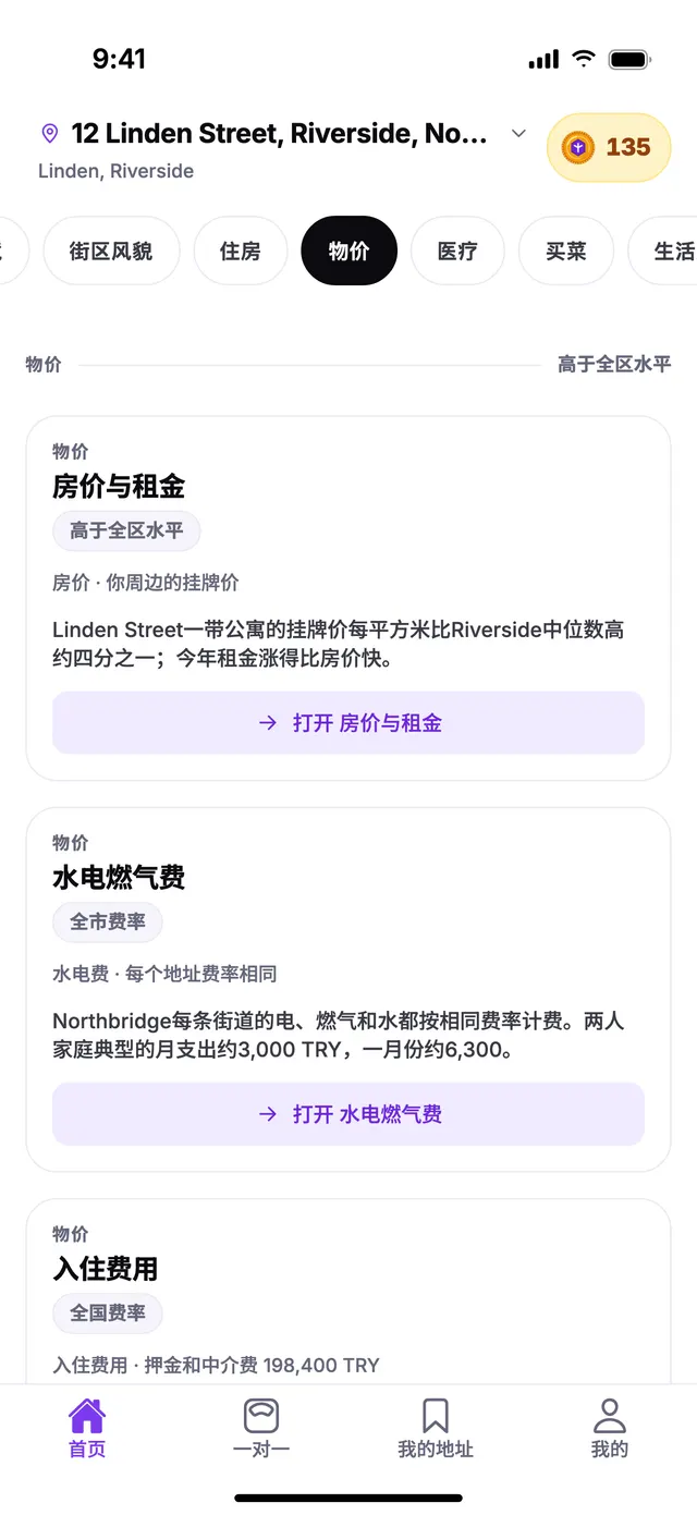 TownSpec 首页上，示例地址的物价分组。