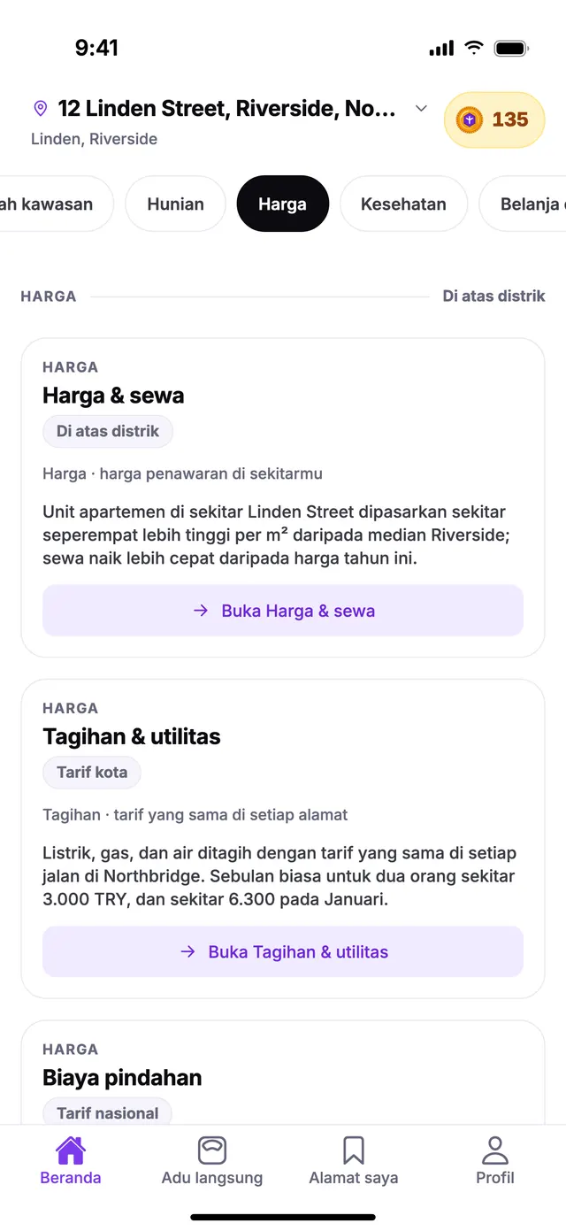 Grup Harga di layar Beranda TownSpec, untuk alamat contoh.