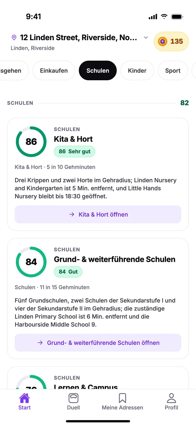 Die Gruppe Schulen auf dem Startbildschirm von TownSpec, für eine Beispieladresse.