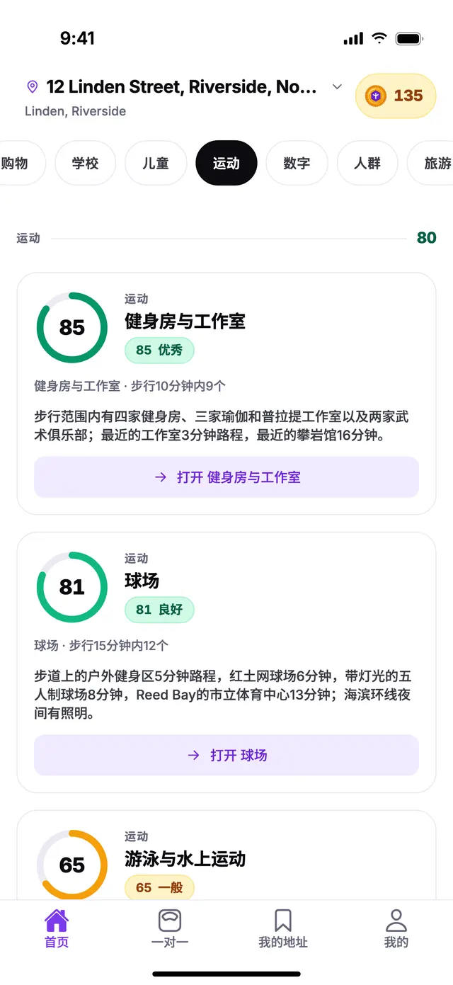 TownSpec 首页上，示例地址的运动分组。