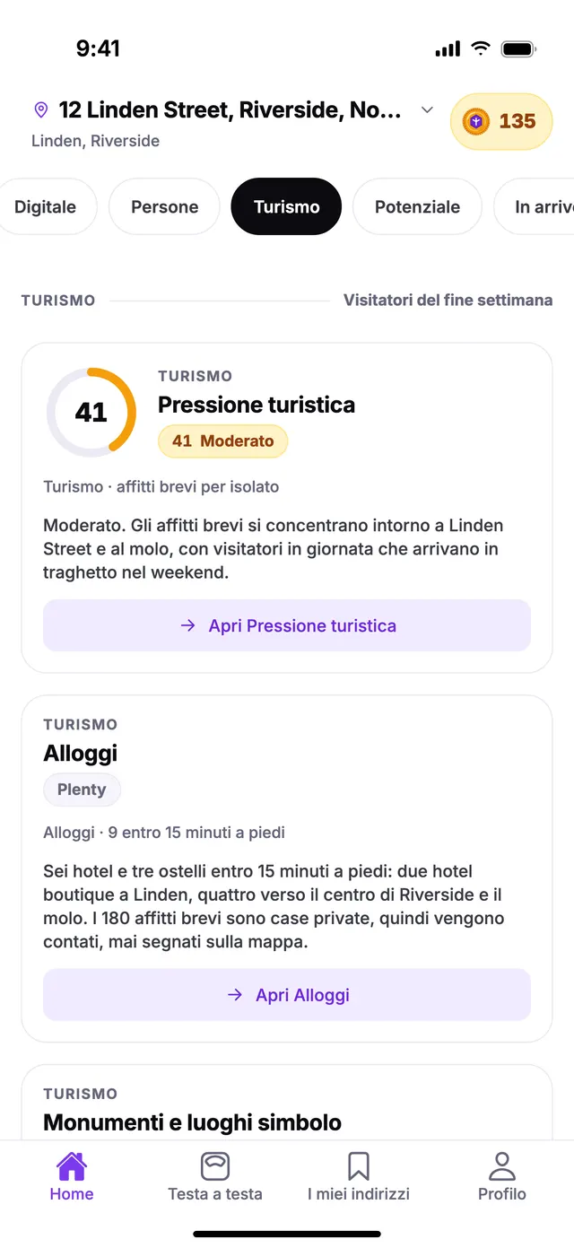 Il gruppo Turismo nella schermata Home di TownSpec, per un indirizzo di esempio.