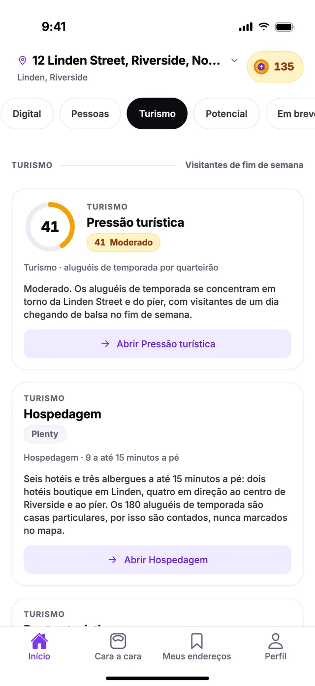 O grupo Turismo na tela Início do TownSpec, para um endereço de exemplo.